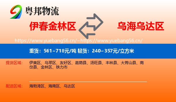 伊春金林区到乌达区物流