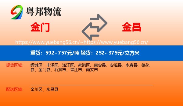 金门到金昌物流