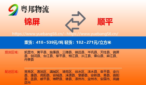 锦屏到顺平县物流