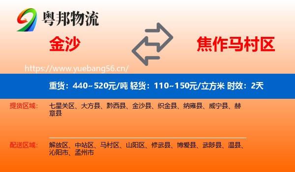 金沙到马村区物流专线名片