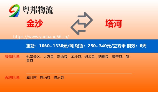 金沙到塔河县物流专线名片
