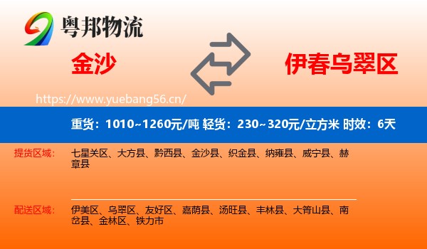 金沙到乌翠区物流专线名片