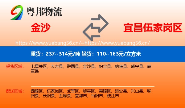 金沙到伍家岗区物流