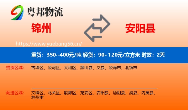 锦州到安阳县物流专线名片