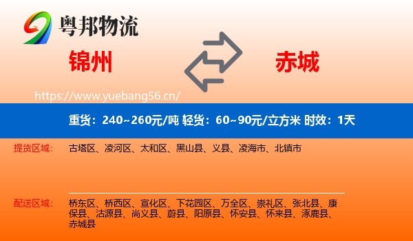 锦州到赤城县物流专线名片
