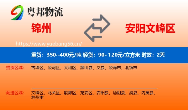 锦州到文峰区物流专线名片