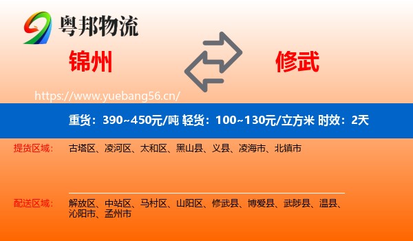 锦州到修武县物流专线名片