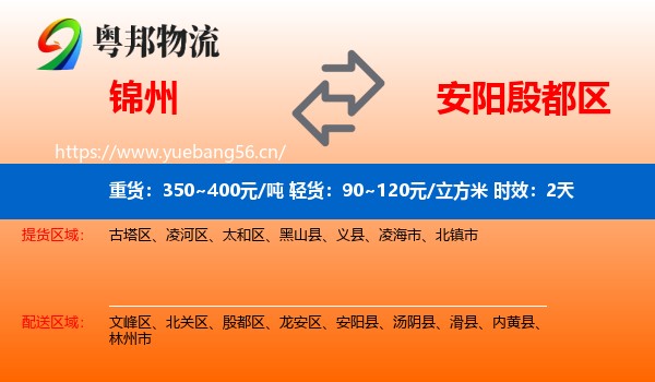 锦州到殷都区物流专线名片