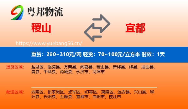 稷山到宜都市物流专线名片