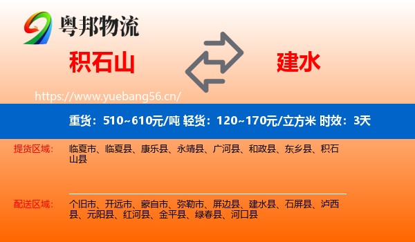 积石山到建水县物流专线名片