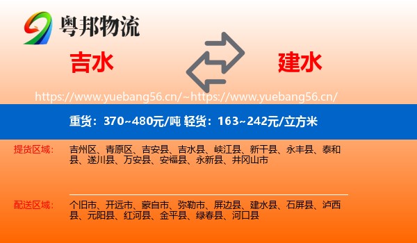 吉水到建水县物流