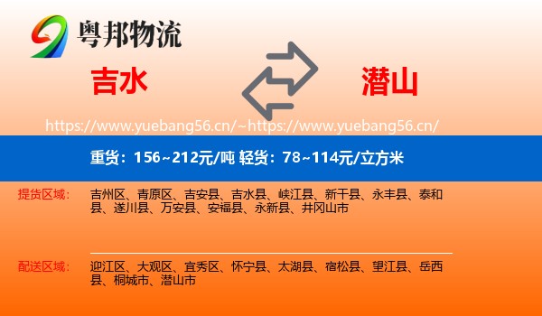 吉水到潜山市物流