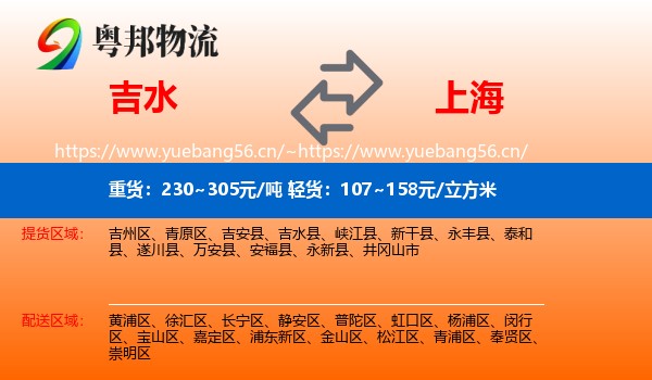 吉水县到上海物流专线