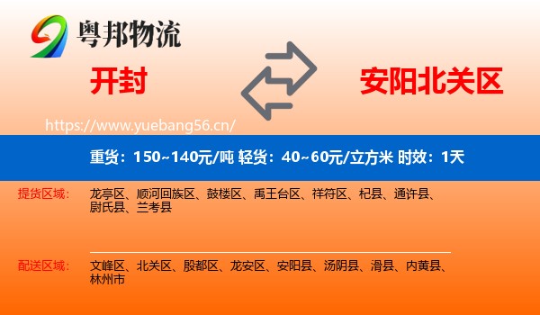 开封到北关区物流专线名片