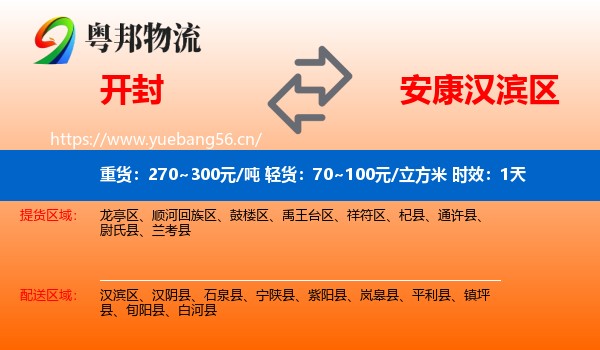 开封到汉滨区物流专线名片