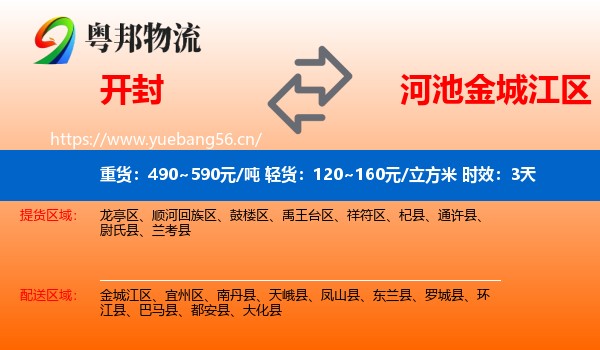 开封到金城江区物流专线名片