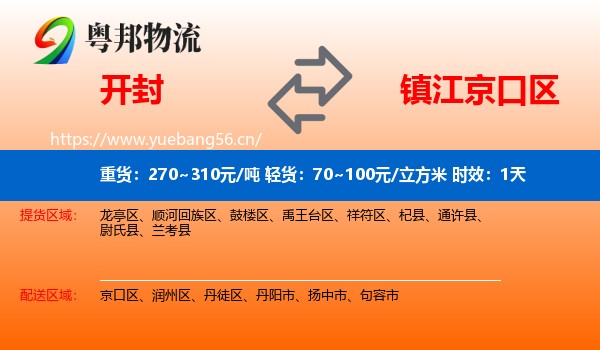 开封到京口区物流专线名片