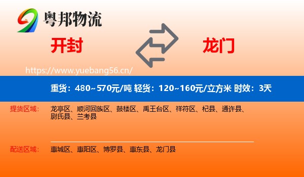 开封到龙门县物流专线名片