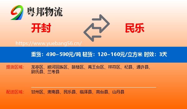 开封到民乐县物流专线名片