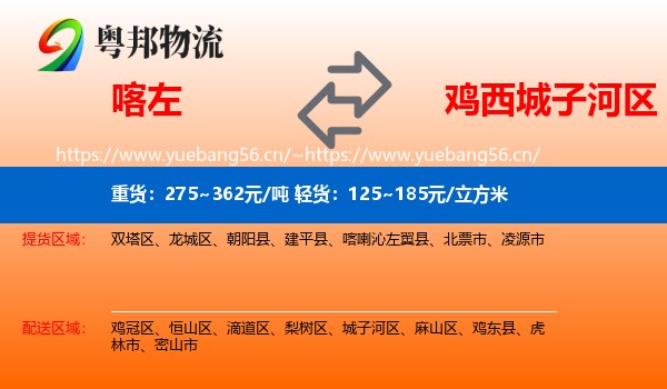 喀喇沁左翼县到城子河区物流专线
