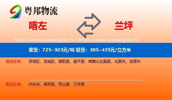 喀喇沁左翼县到兰坪县物流专线