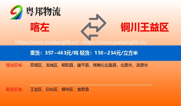 喀喇沁左翼县到王益区物流专线