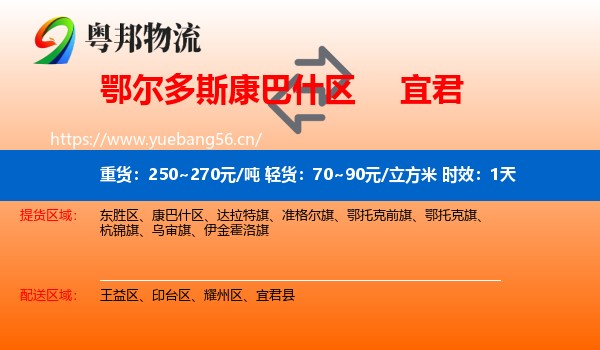 鄂尔多斯康巴什区到宜君县物流专线名片