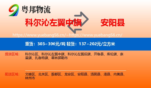 科尔沁左翼中旗到安阳县物流