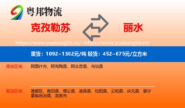 克孜勒苏到丽水物流专线