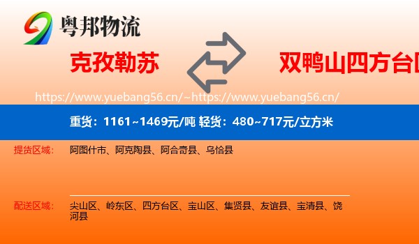 克孜勒苏到四方台区物流