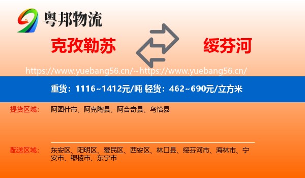 克孜勒苏到绥芬河市物流