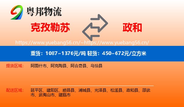 克孜勒苏到政和县物流