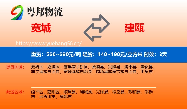 宽城到建瓯市物流专线名片