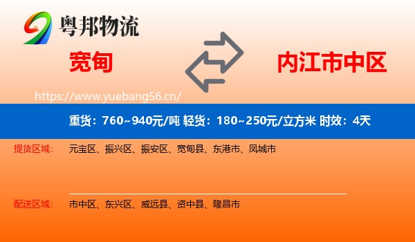 宽甸到市中区物流专线名片