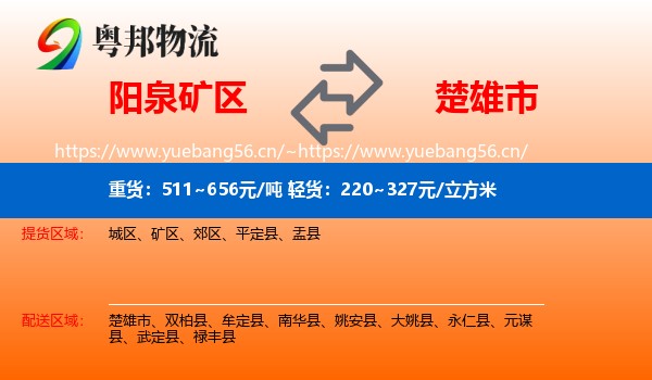 阳泉矿区到楚雄市物流