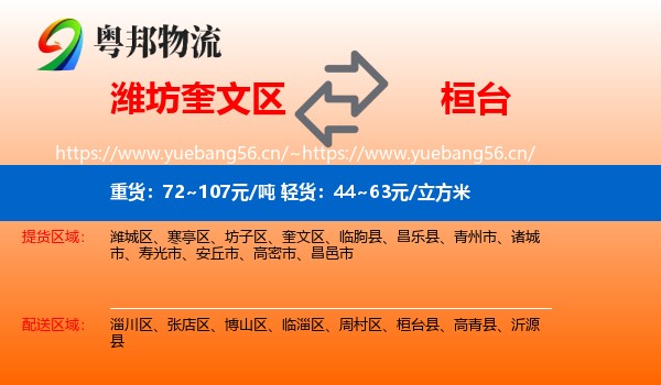 潍坊奎文区到桓台县物流
