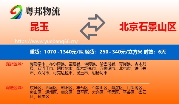 昆玉到石景山区物流专线名片