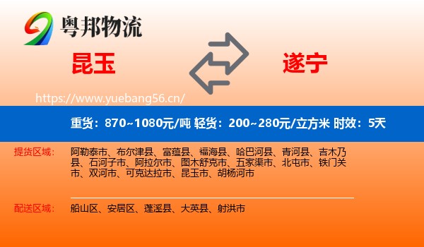 昆玉到遂宁物流专线名片