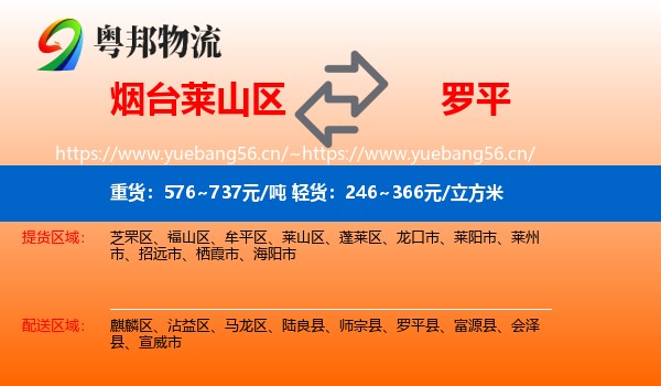 烟台莱山区到罗平县物流