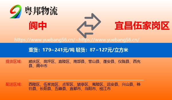 阆中到伍家岗区物流