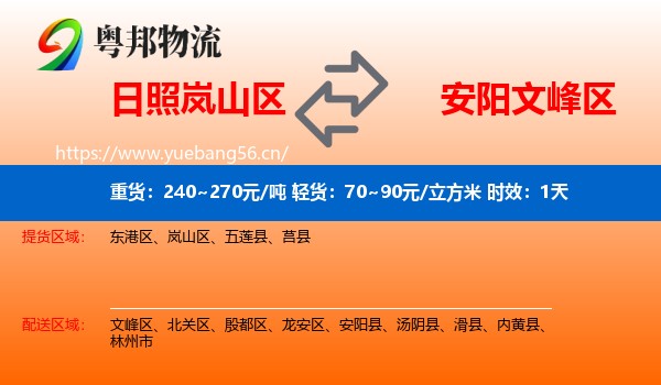 日照岚山区到文峰区物流专线名片