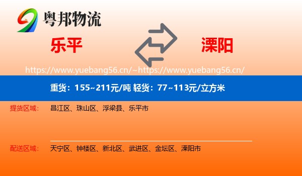 乐平到溧阳市物流