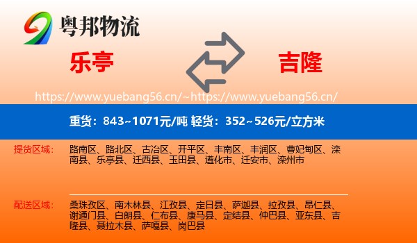 乐亭到吉隆县物流