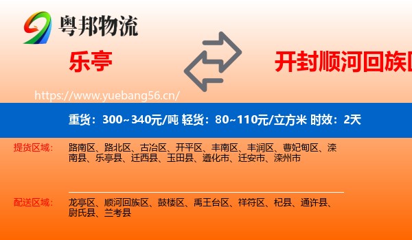 乐亭到顺河回族区物流专线名片