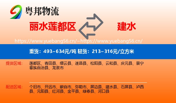 丽水莲都区到建水县物流
