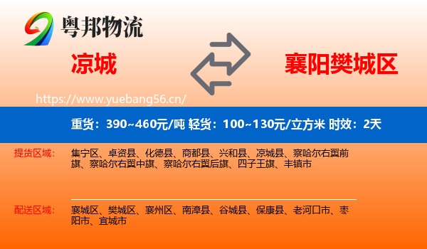 凉城到樊城区物流专线名片
