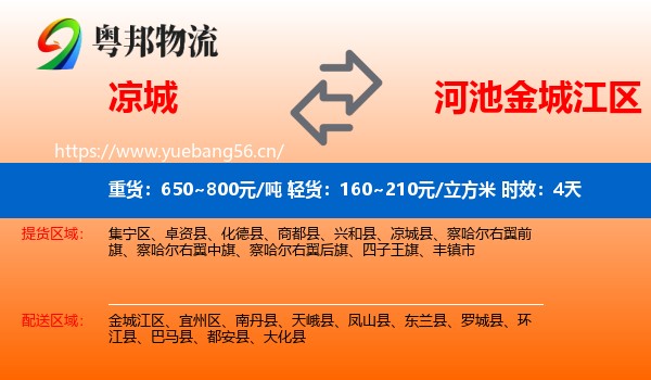 凉城到金城江区物流专线名片