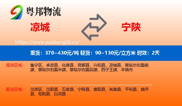凉城到宁陕县物流专线名片