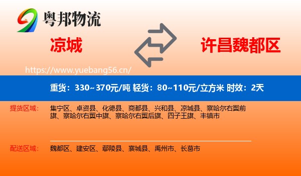 凉城到魏都区物流专线名片