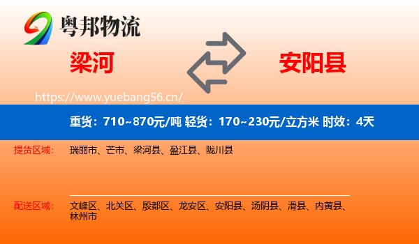 梁河到安阳县物流专线名片